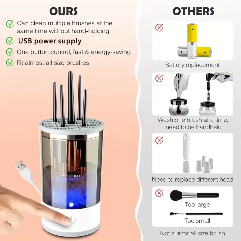 USB plug portable electric makeup brush for quick cleaning